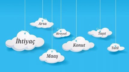 Genel TÜketici Kredisi